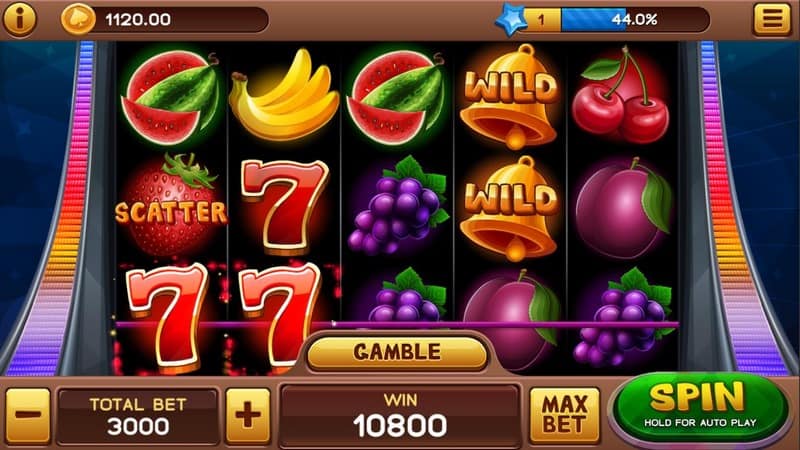 Slot game là gì