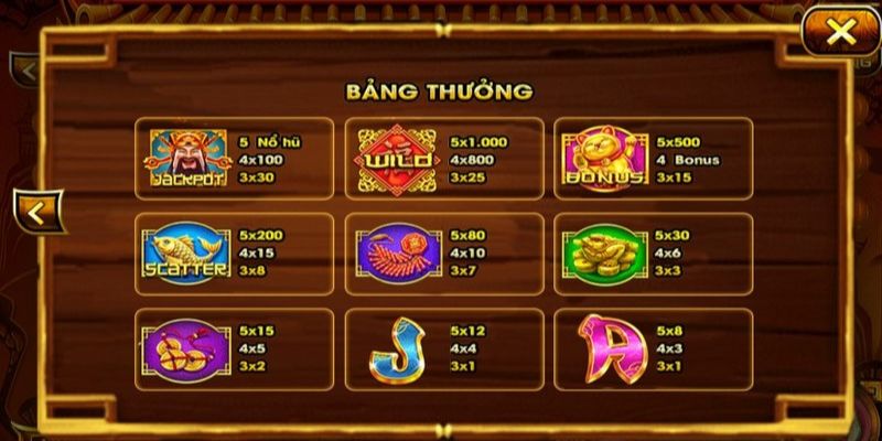 Phần thưởng jackpot cực khủng