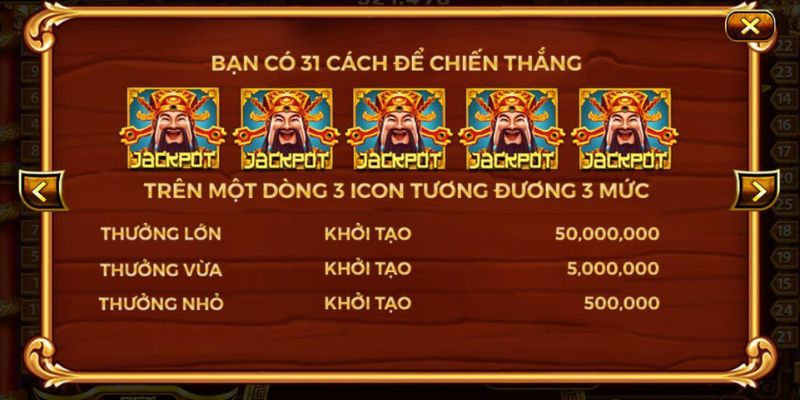 Bảng điểm thưởng hấp dẫn trong game nổ hũ gamvip