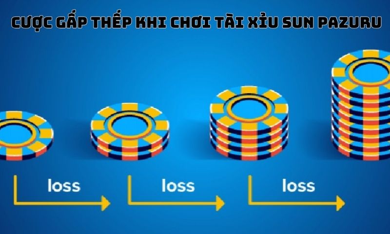 Có thể dùng cược gấp thếp khi chơi tài xỉu Sun Pazuru để thắng lớn 