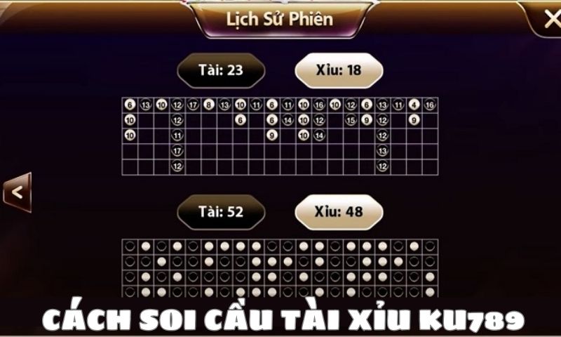 Bật mí cách soi cầu tài xỉu giúp bạn đặt cược luôn thắng